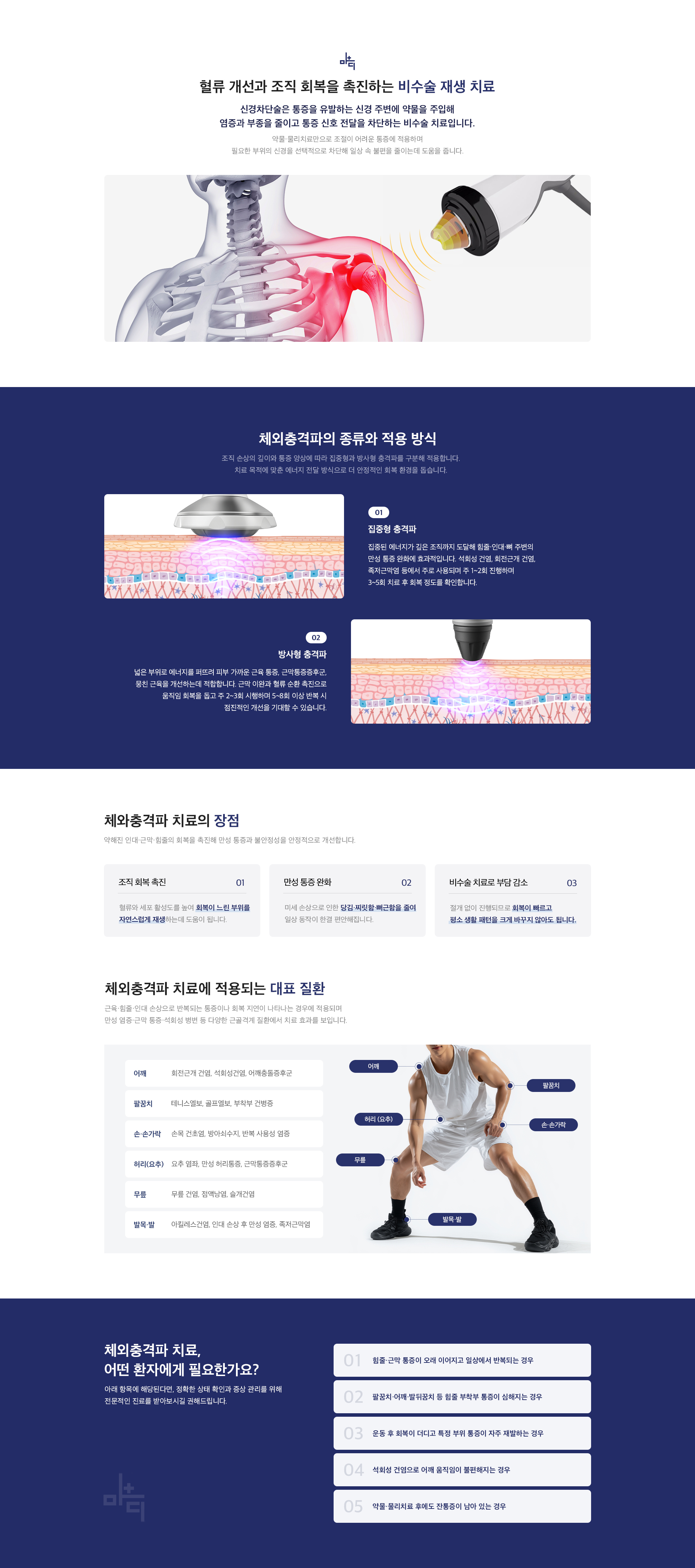 체외충격파